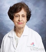 Dr. G.N. Mansukhani