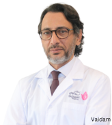 Dr. Amin Abdullah Al Shawabkeh