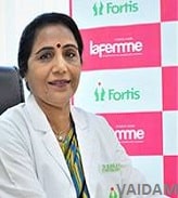 Dr. Sunila Khandelwal