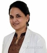 Dr. Dinesh Kansal