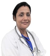 Dr. Divya Kumar