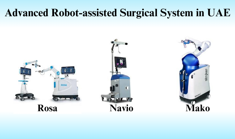 different surgical system used in UAE