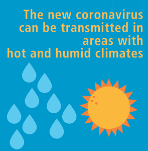 Is Corona Virus Spread Temperature Specific Is Corona Virus Spread Temperature Specific