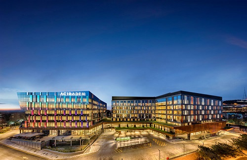 Acibadem Hospitals Group