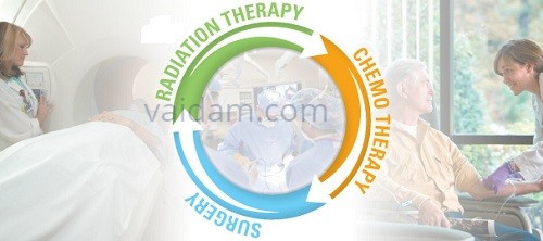 cancer treatment cost in India cancer treatment cost in India