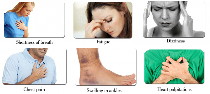 Hypertension Diagnosis