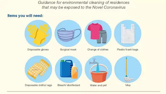 Items required to sanitise grocery