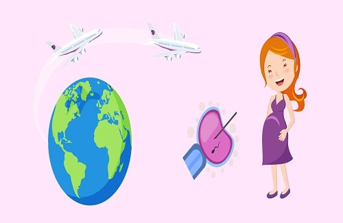 ivf treatment in Turkey ivf treatment in Turkey