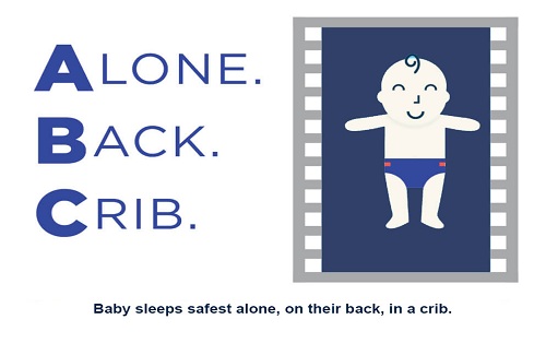 Sudden Infant Death Syndrome Sudden Infant Death Syndrome