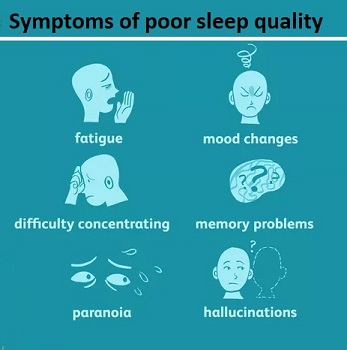 Symptoms of poor sleep quality